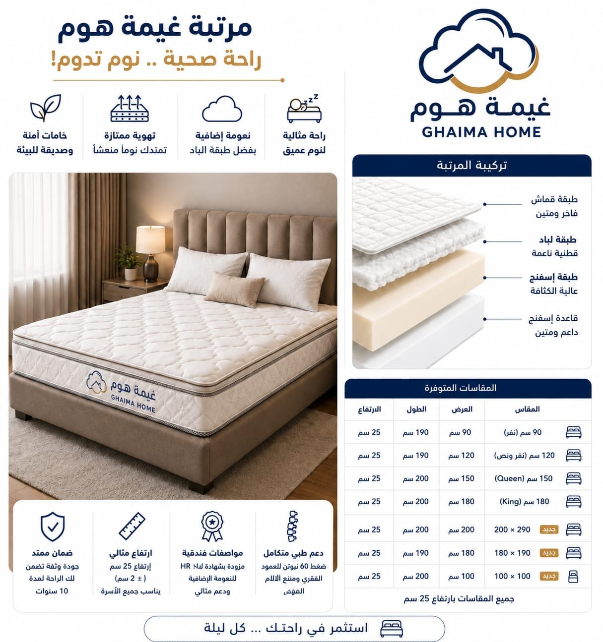 مرتبة طبية  فاخرة ضمان 10 سنوات